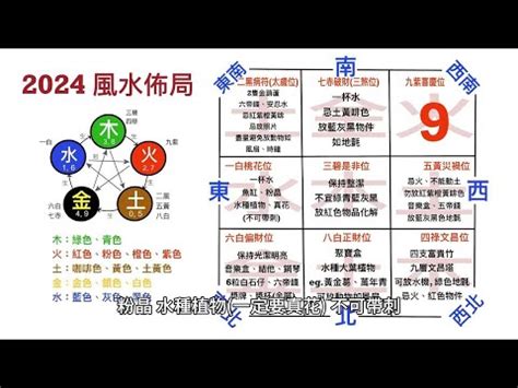 2024家居風水佈局|風水佈局2024｜龍年家居房間及辦公室九宮飛星佈局 